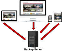  Backup Services